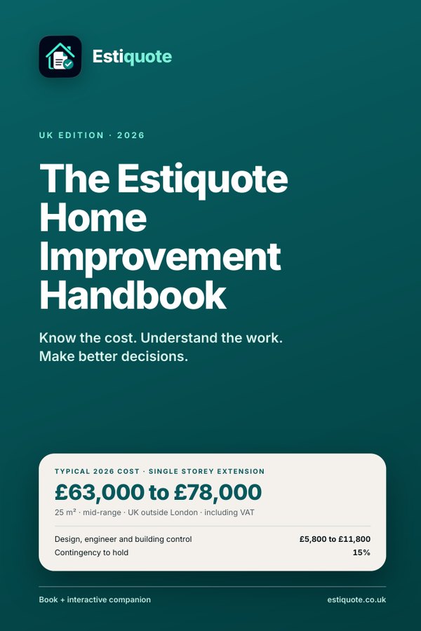 Cover of The Estiquote Home Improvement Handbook